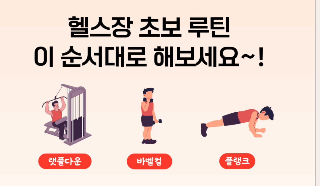 중량 올리는 타이밍과 실패 지점 관리 중량 올리는 타이밍과 실패 지점 관리